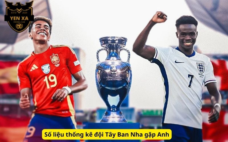 Số liệu thống kê đội Tây Ban Nha gặp Anh