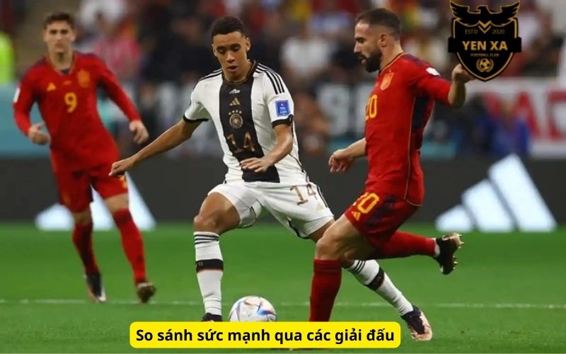 So sánh sức mạnh qua các giải đấu